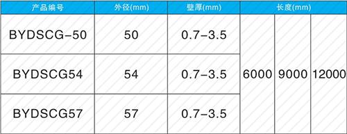 霸州螺旋式声测管现货规格尺寸